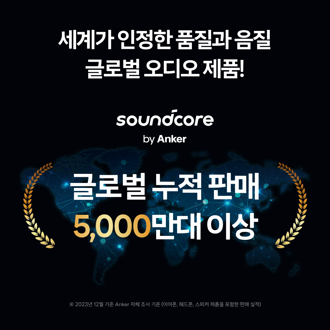 앤커 사운드코어 셀렉트4 Go 블루투스스피커 A31X1 상세 이미지 2