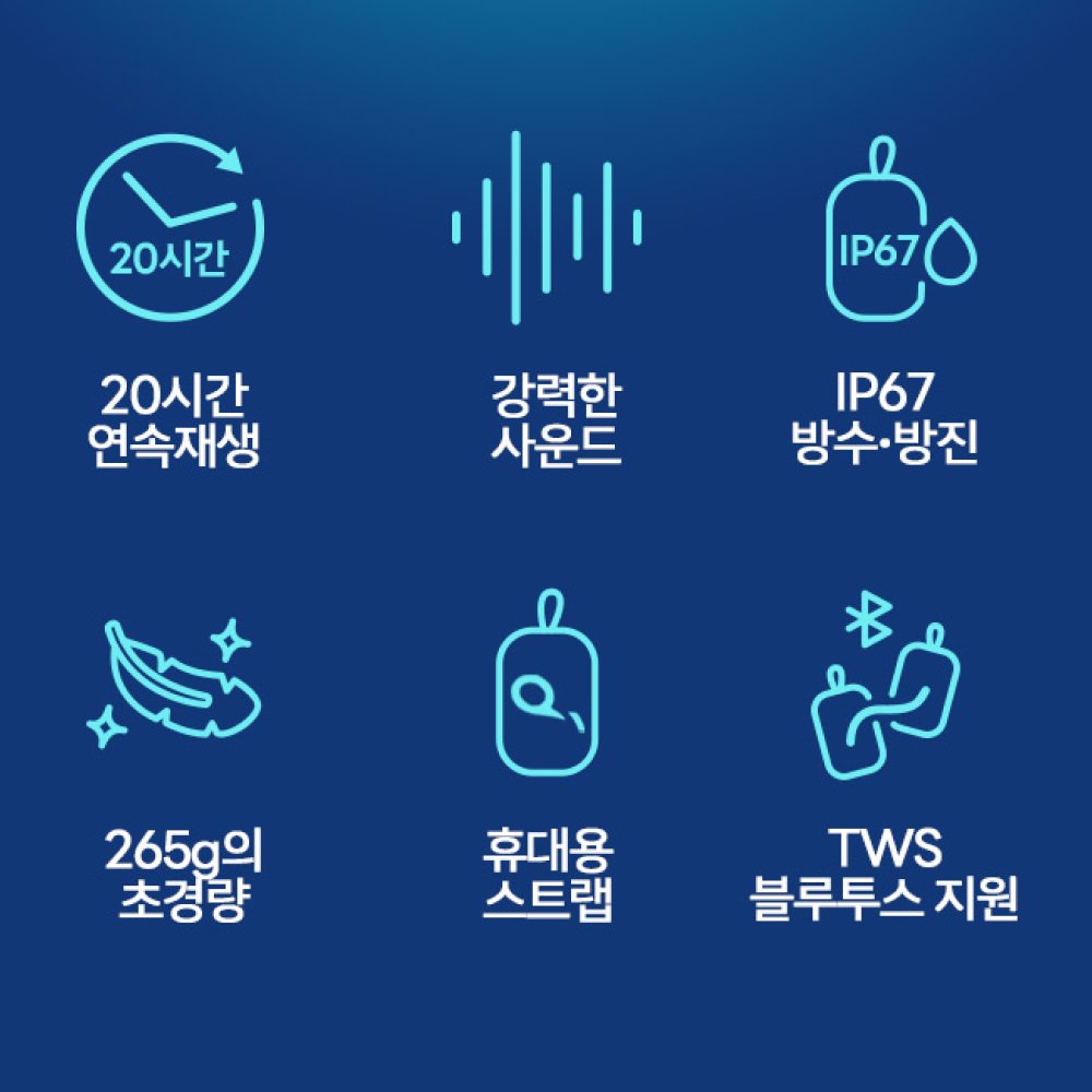 앤커 사운드코어 셀렉트4 Go 블루투스스피커 A31X1 상세 이미지 1