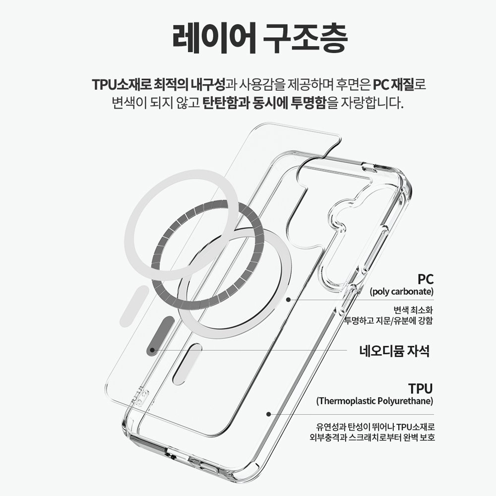 랩씨 맥세이프 마그넷 케이스 최강 2배 자력 변색 방지 클리어 투명, 갤럭시S24 플러스 상세 이미지 2